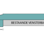 Zijaanzicht vensterbank met afmetingen, 18 mm hoogte.