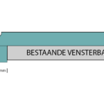 Dwarsdoorsnede van bestaande vensterbank, met maatvoering.