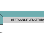 Doorsnede van vensterbank met afmetingen van 18 mm.