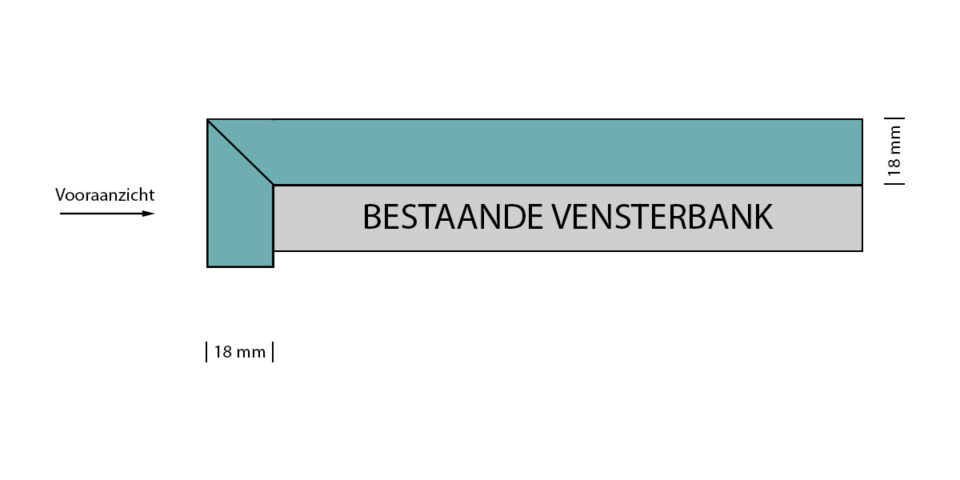 Doorsnede van vensterbank met afmetingen van 18 mm.