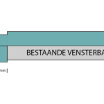 Afbeelding van een vensterbank met bovenprofiel.
